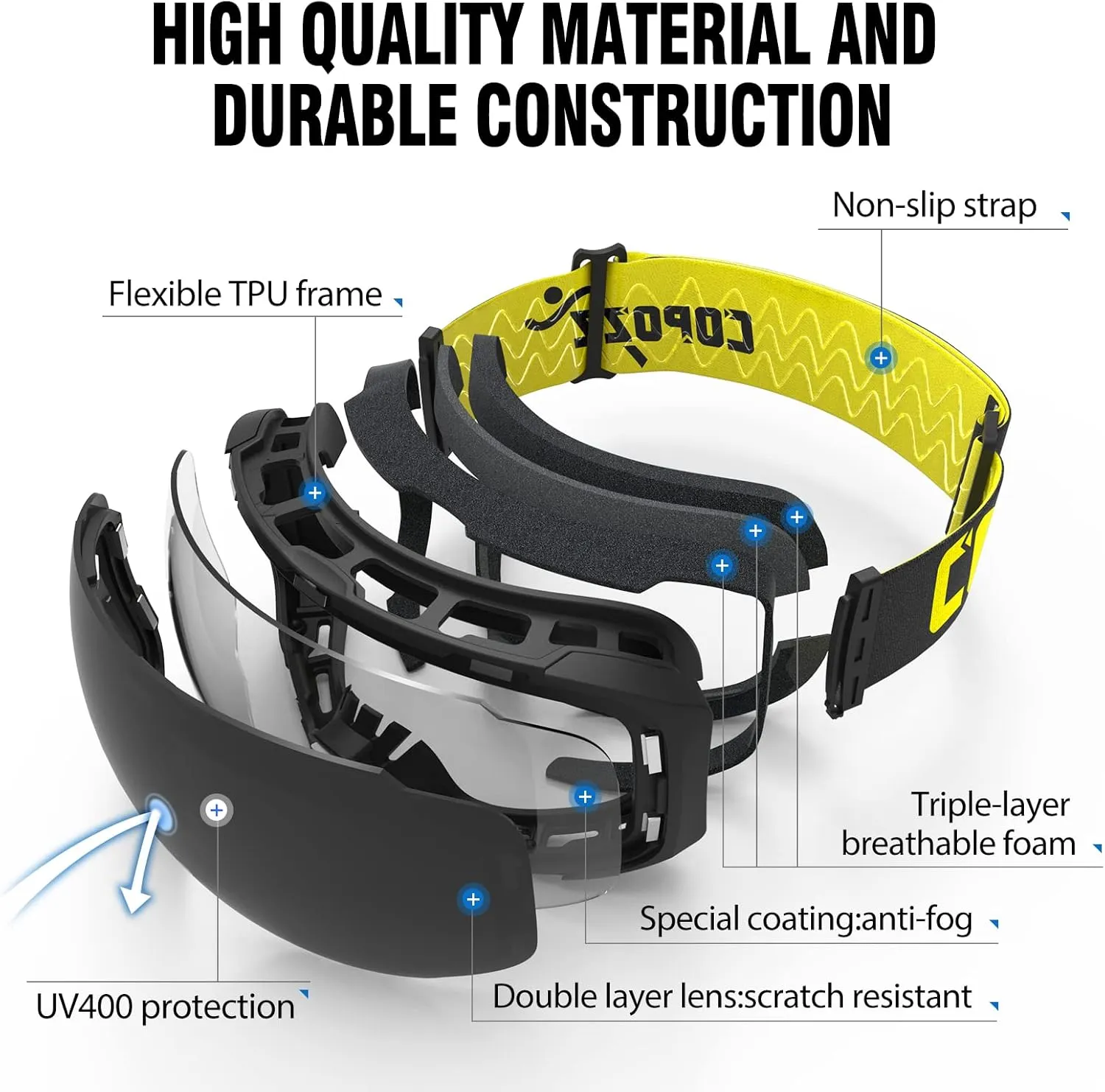 COPOZZ Ski Goggles, G2 Magnetic Snowboard Goggles, Polarized OTG UV400 Skiing Goggles for Options