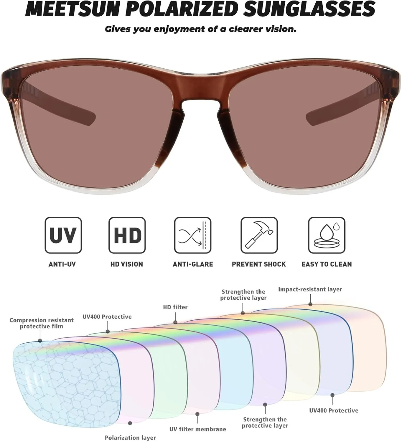 MEETSUN Polarized Sports Sunglasses for Women Men Driving Running Cycling Fishing Sun Glasses UV400 Protection