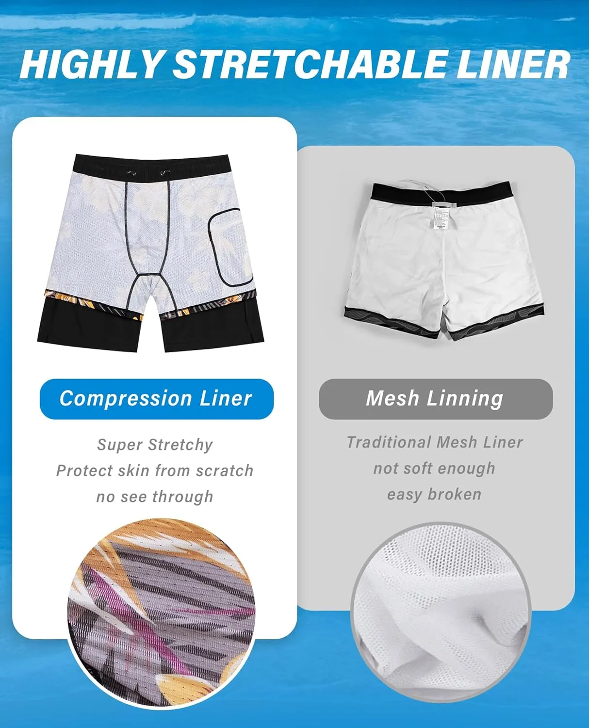 Mens 7 Inch Swim Trunks with Compression Liner Stretch Quick Dry Swim Shorts Swimsuits with Pockets