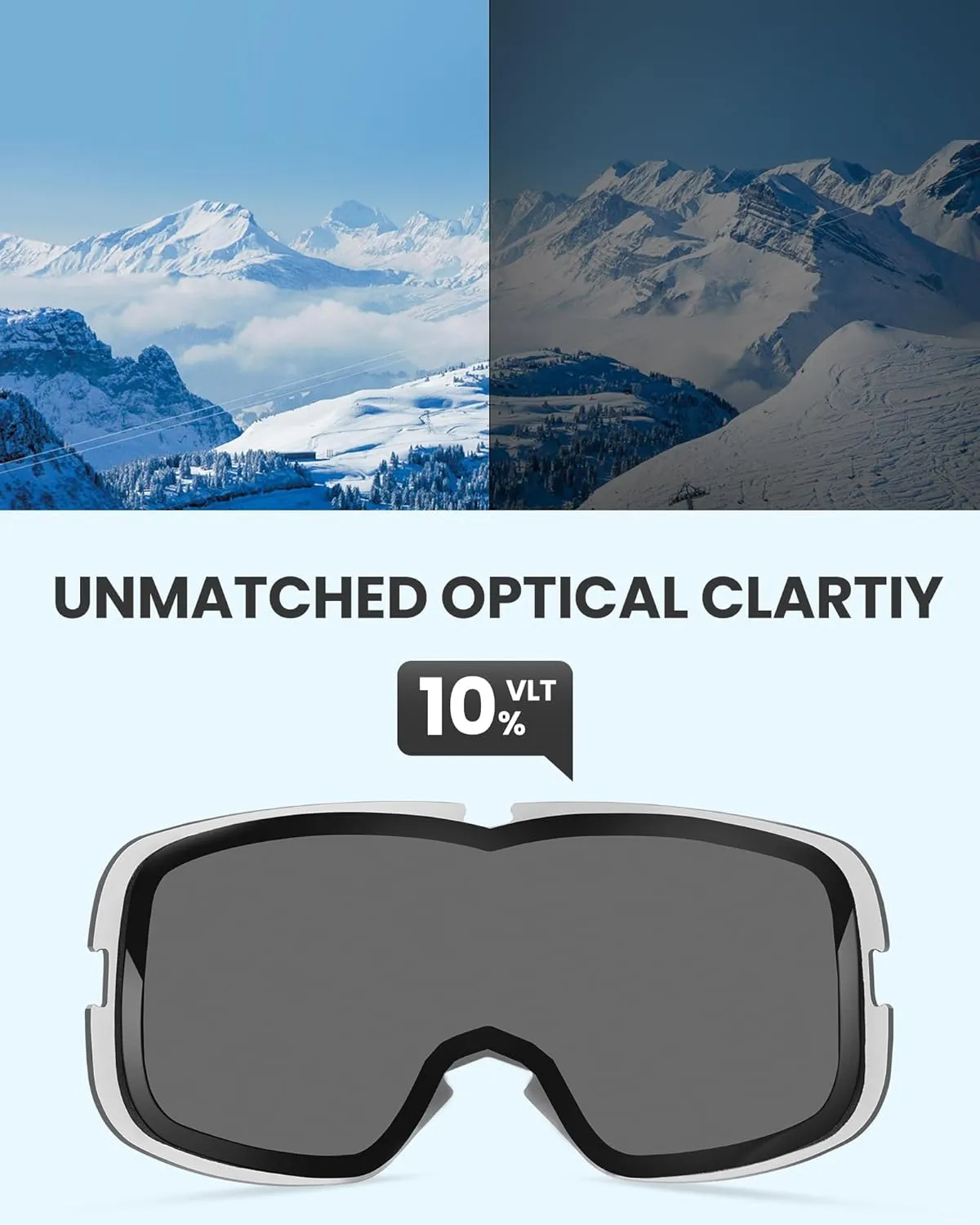 OutdoorMaster Owl Ski Goggles OTG, Snow Snowboard Goggles for Men Women Youth, Anti-Fog, 100% UV Protection