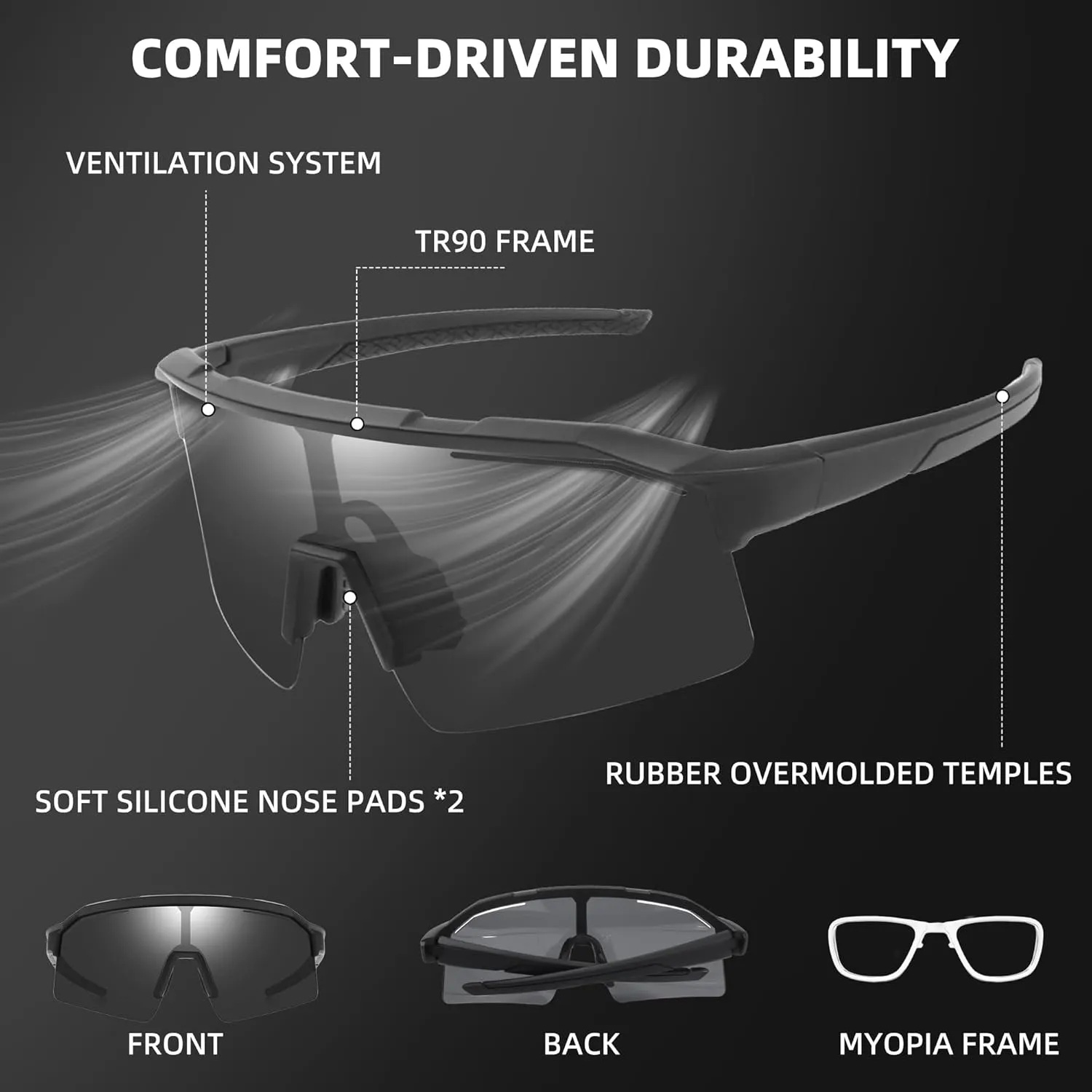 Polarized Sports Sunglasses for Men Women Unbreakable UV400 Protection Goggles Baseball Running Cycling Glasses
