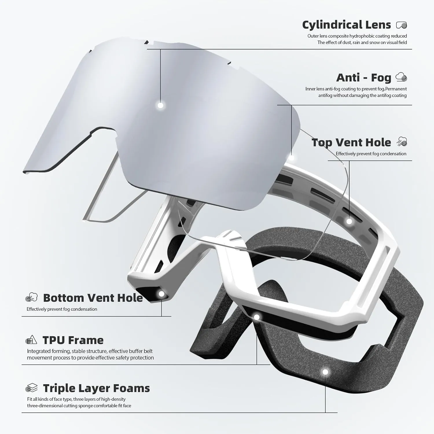 Ski/Snowboard Goggles for Men, Women & Youth -OTG 100% UV Protection