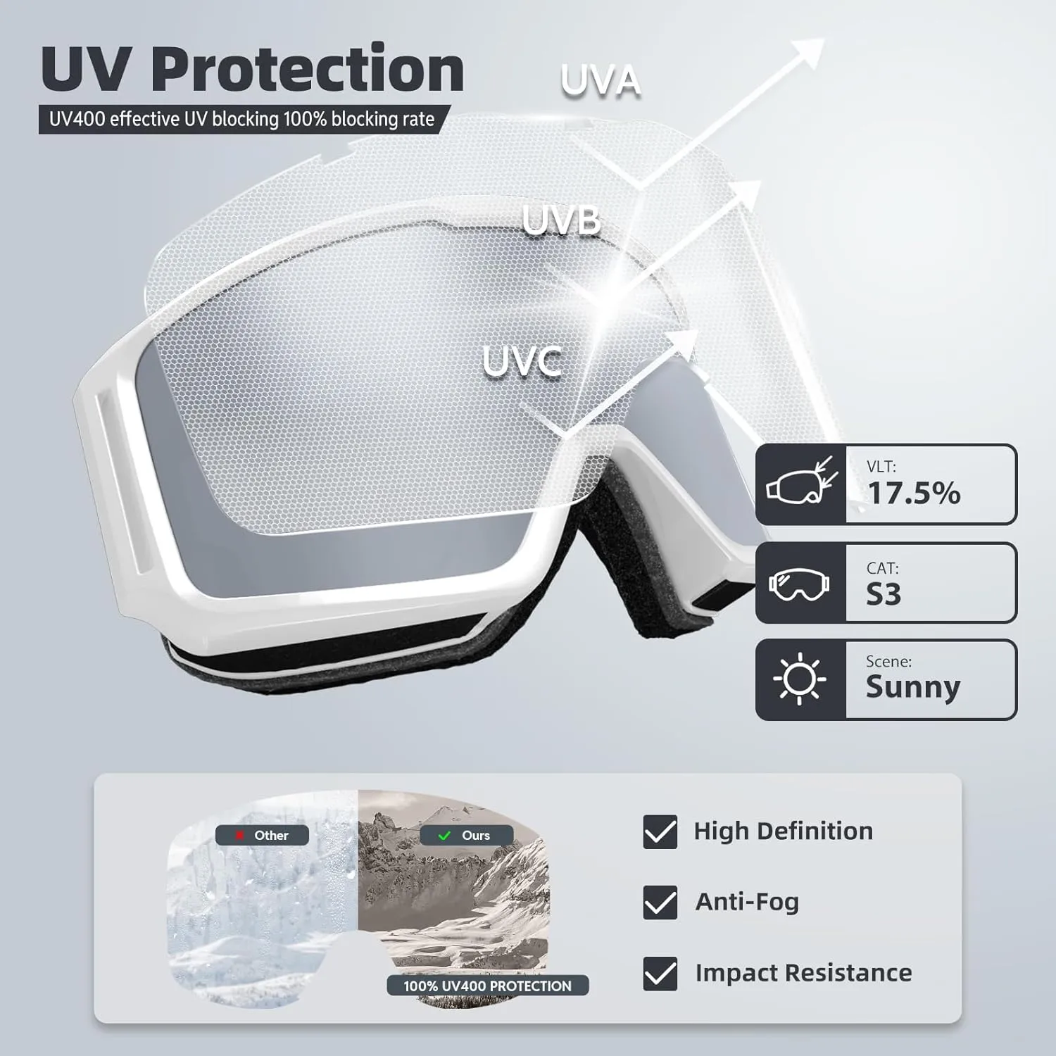 Ski/Snowboard Goggles for Men, Women & Youth -OTG 100% UV Protection