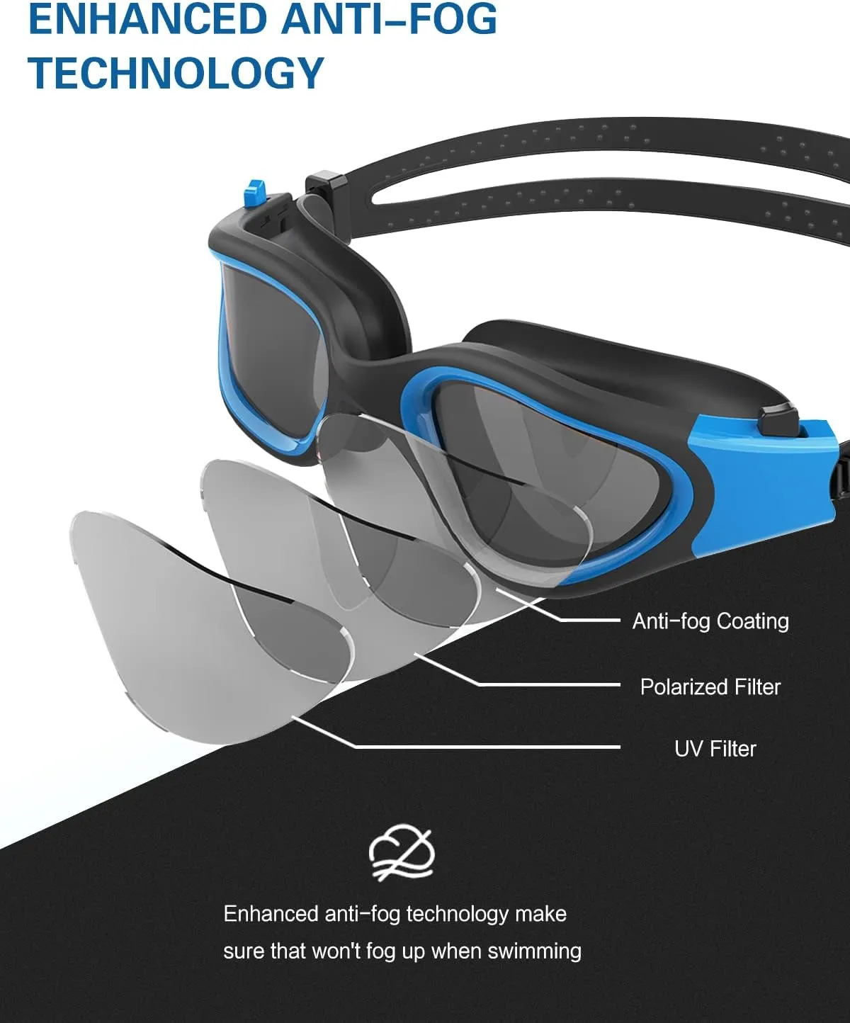 Swim Goggles, Polarized Swimming Goggles Swimming Goggles for Men Women Adults,Anti Fog/UV Protection